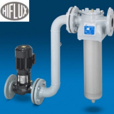Bộ lọc HiFlux TM4-P4250 - HiFlux Việt Nam